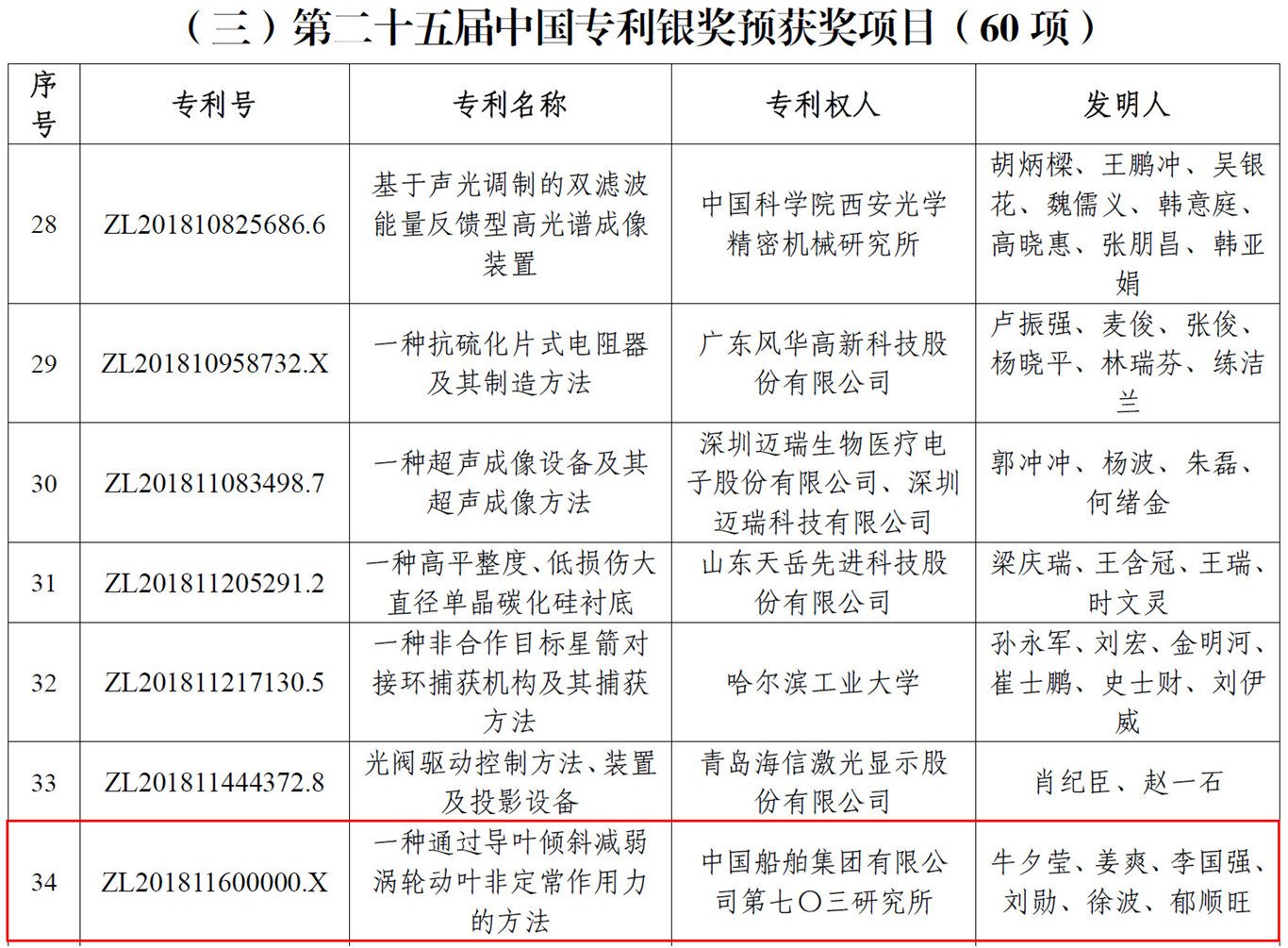 1735033857378893.jpg 1735033857378893.jpg