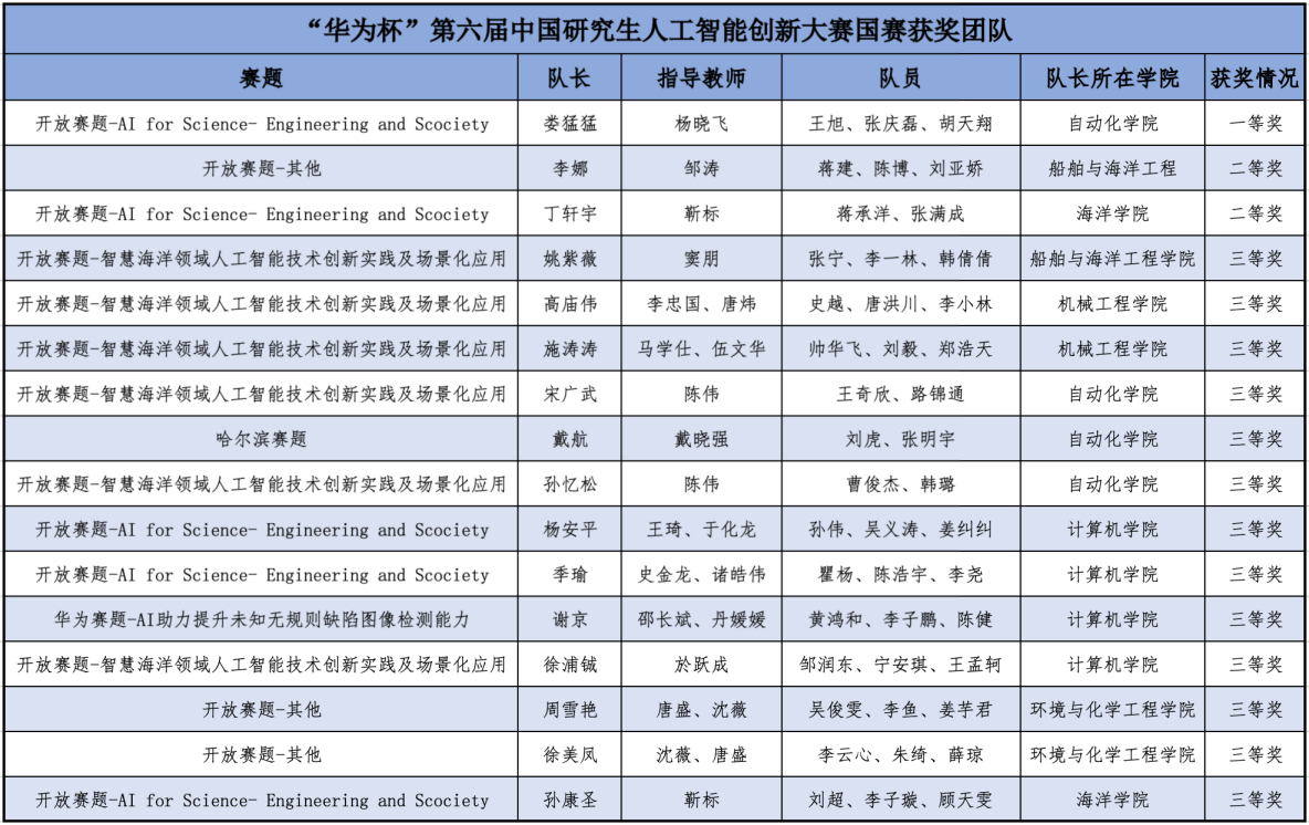 1727601773492637.png 1727601773492637.png