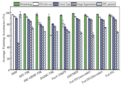 1723556047277014.png image.png