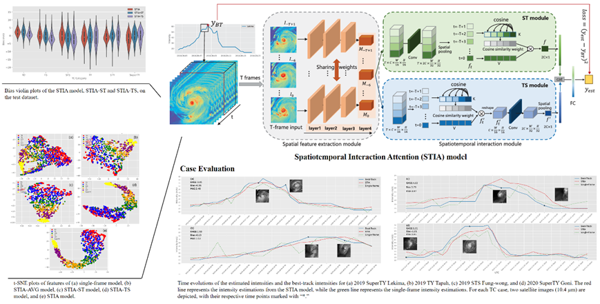 1723555629131914.png image.png