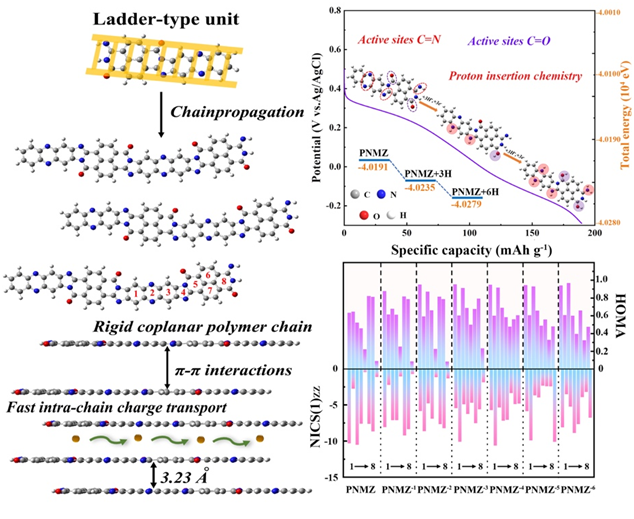 1723555301304393.png image.png