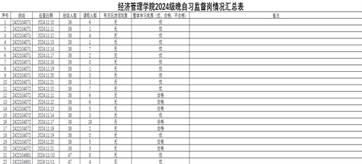 1733199511580022.png 图片2.png